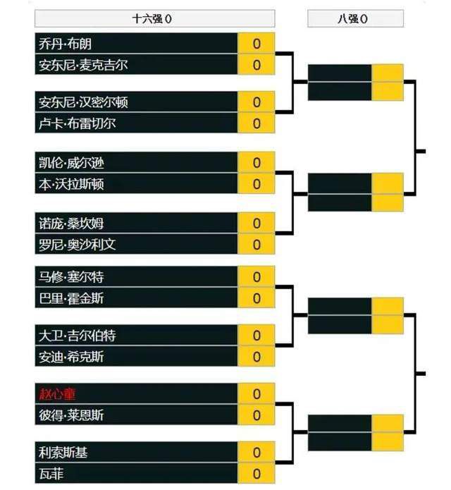 片子按照真实事务改编。丹尼尔将饰演蒂姆·詹金，是两名南非白人中的一员。他们1978年由于加入非洲人平易近年夜会奥秘反种族隔离步履而被视为可骇份子并进狱，并筹谋逃狱勾当。